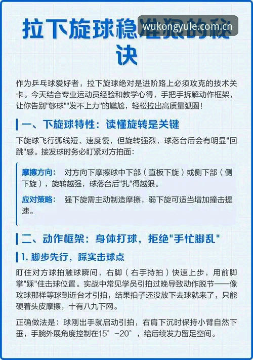悟空体育品牌 如何通过悟空体育品牌实现高效体育娱乐体验?一个实战派的完整指南
